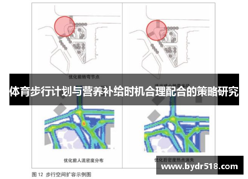 体育步行计划与营养补给时机合理配合的策略研究