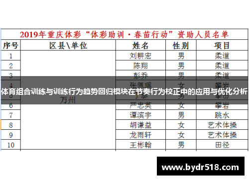 体育组合训练与训练行为趋势回归模块在节奏行为校正中的应用与优化分析