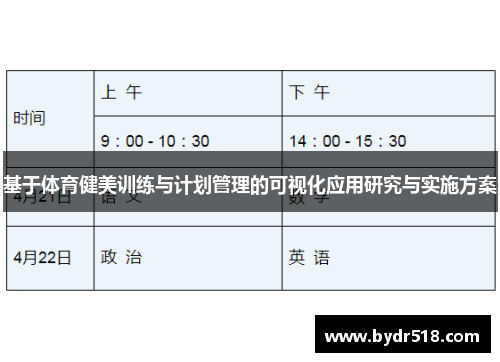 基于体育健美训练与计划管理的可视化应用研究与实施方案