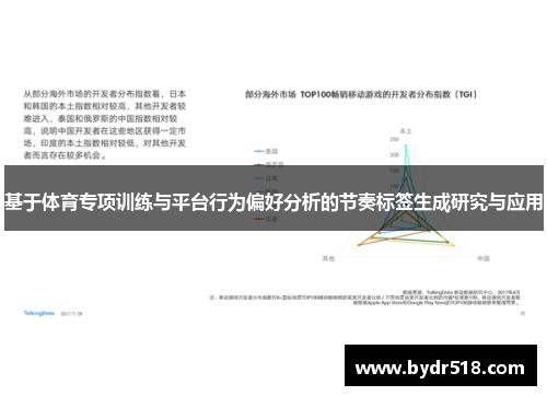 基于体育专项训练与平台行为偏好分析的节奏标签生成研究与应用
