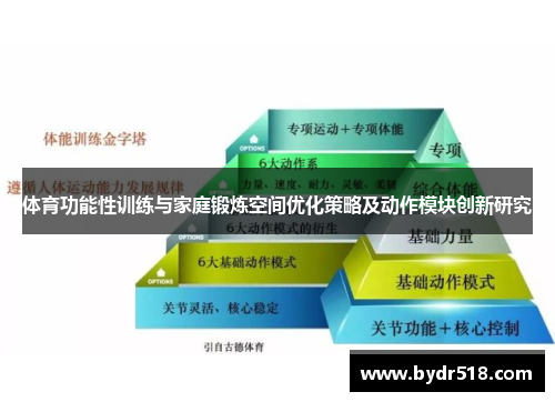 体育功能性训练与家庭锻炼空间优化策略及动作模块创新研究